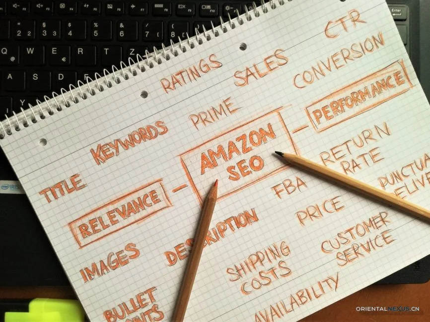 keyword_research_report/long_tail_keywords/p4p_adjustment/inquiry_rate_optimization/b2b_platform_strategy