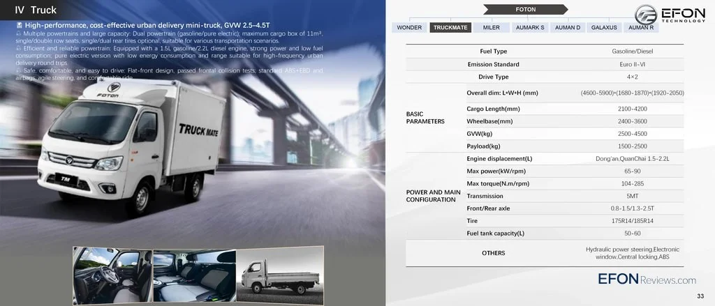 Image [5]-TRUCK MATE-