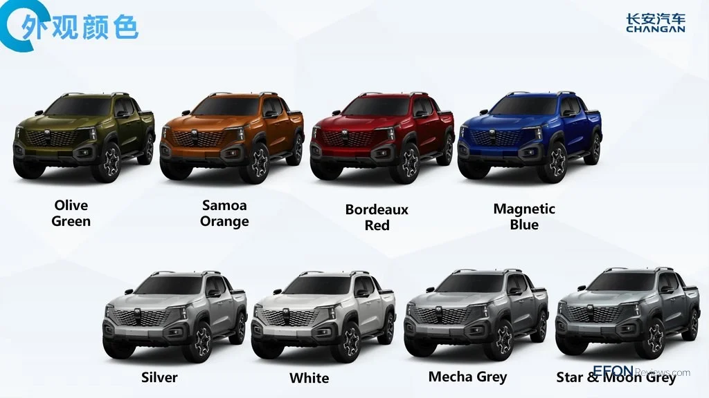 Image [6]-CHANGAN HUNTER K50-
