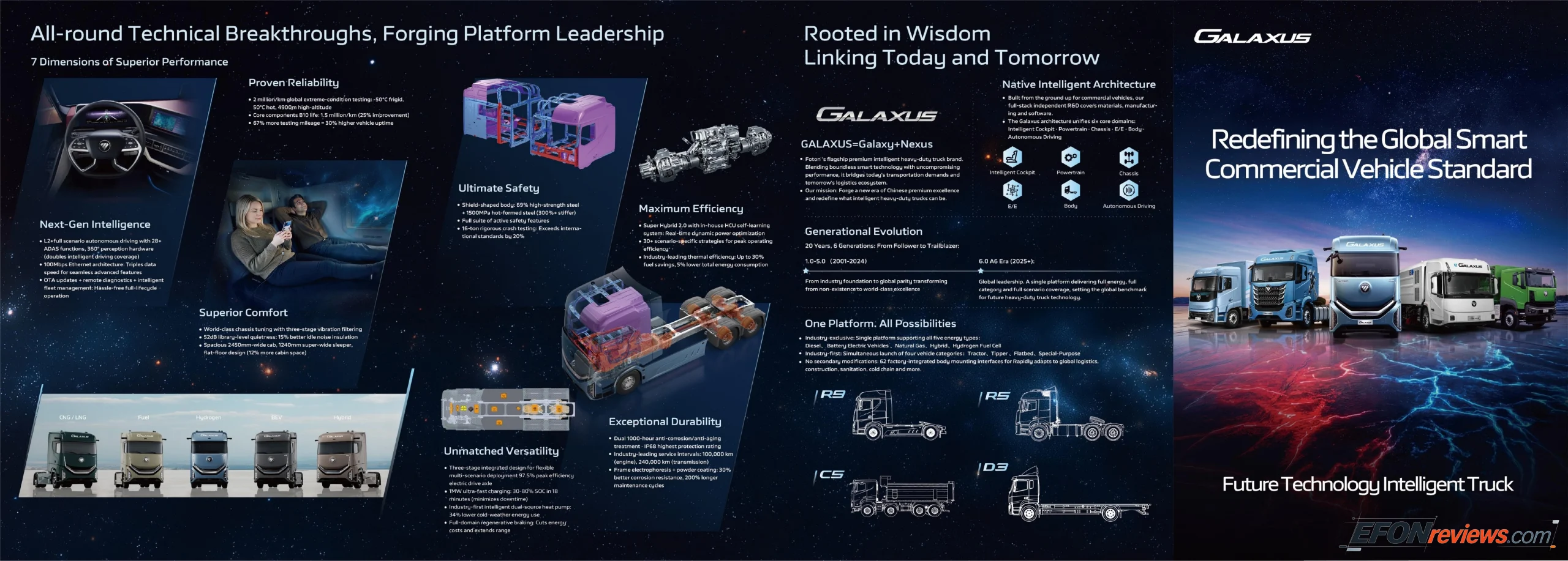 Image [2]-GALAXUS-