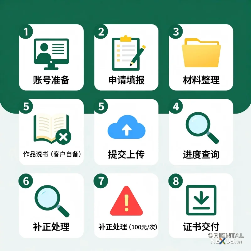 具象智联