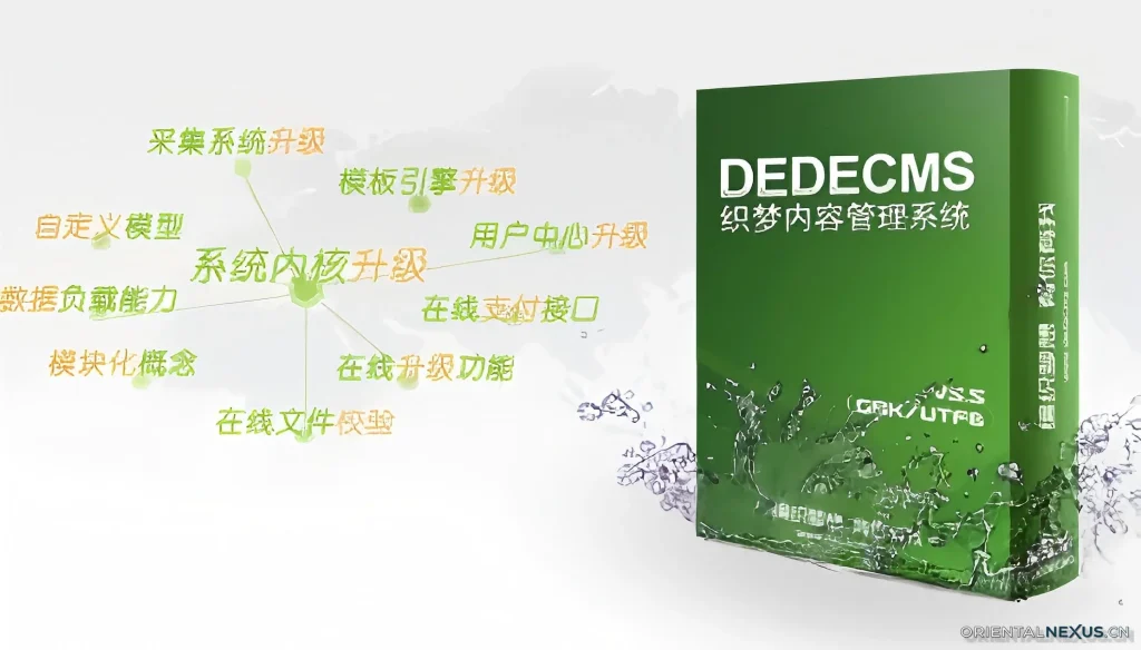 图片[3]-织梦（DedeCMS）-具象智联 Orientalnexus.cn