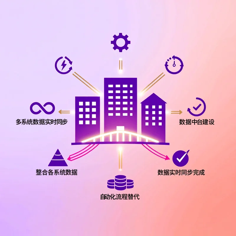 具象智联