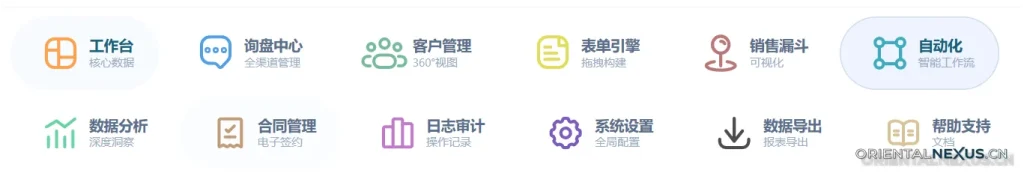 图片[3]-具象询盘通 – NEX-CRM-具象智联 Orientalnexus.cn