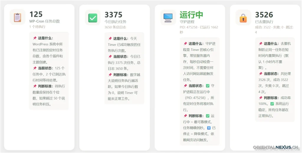 图片[1]-Nex-Timer 企业级定时调度插件 常驻内存精准触发 WP-Cron 任务-具象智联 Orientalnexus.cn