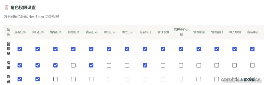 图片[11]-Nex-Timer 企业级定时调度插件 常驻内存精准触发 WP-Cron 任务-具象智联 Orientalnexus.cn